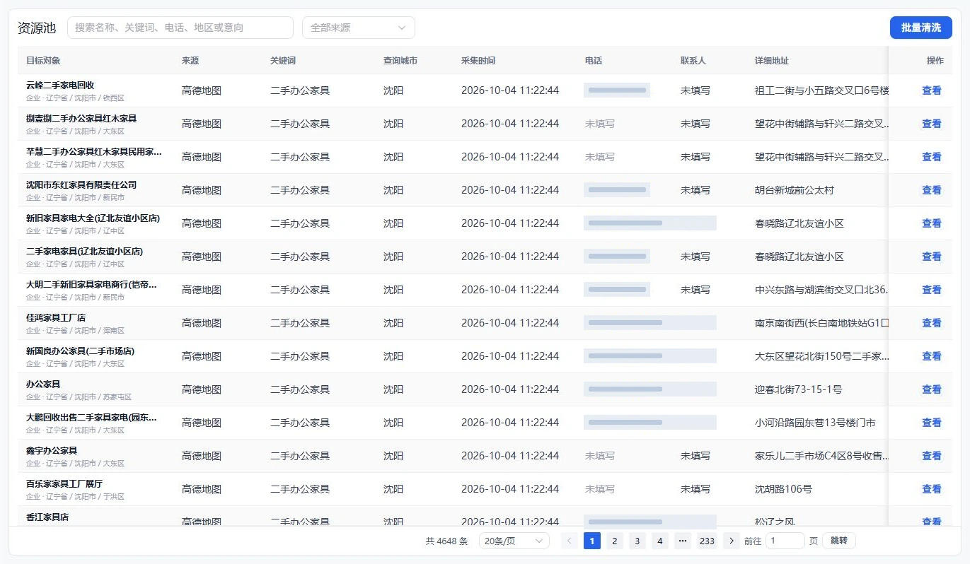 资源池工作界面