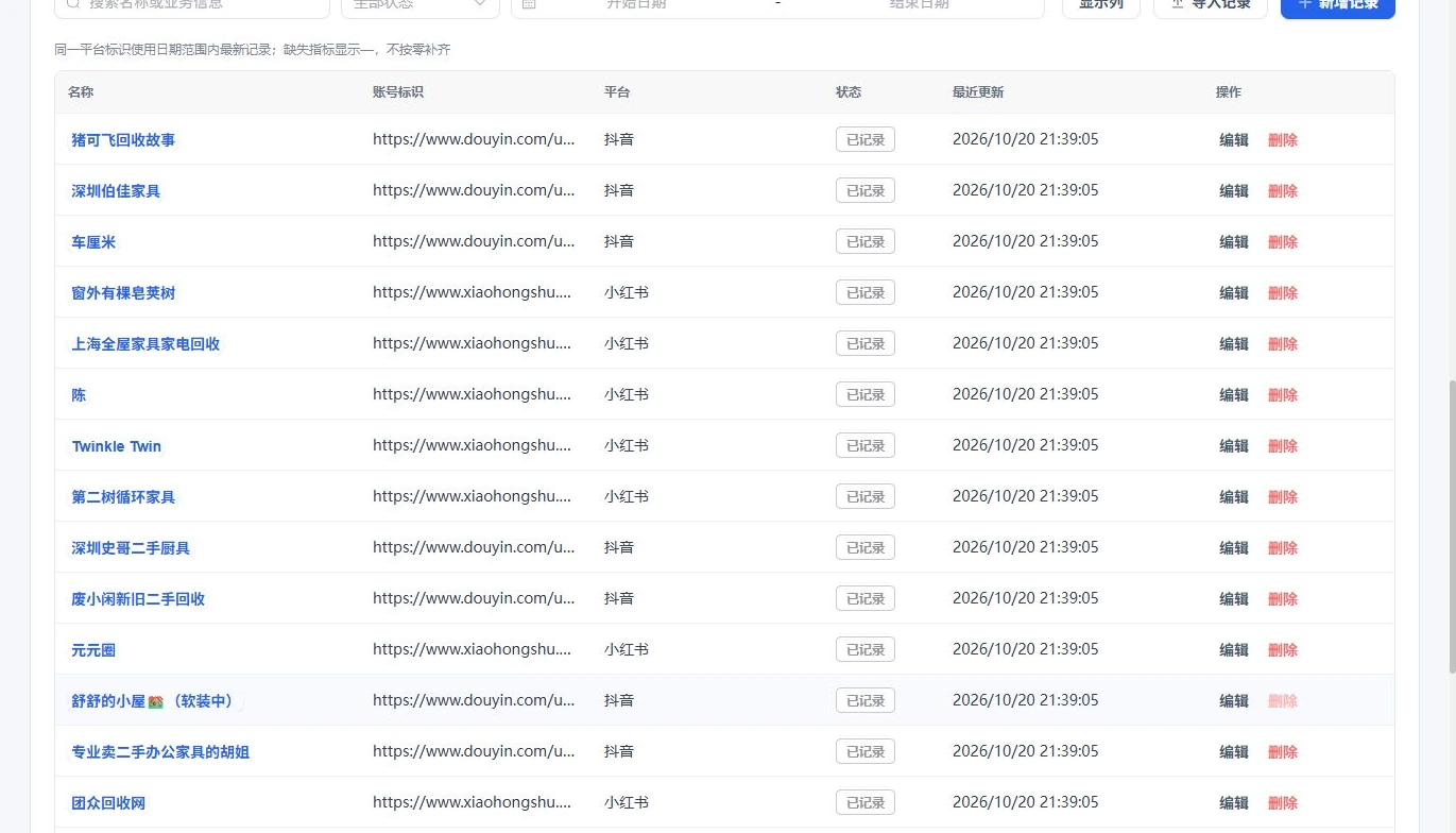 账号分析工作界面