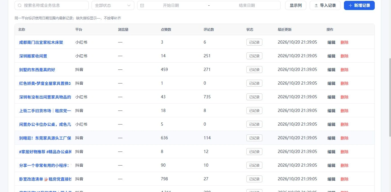 内容分析工作界面