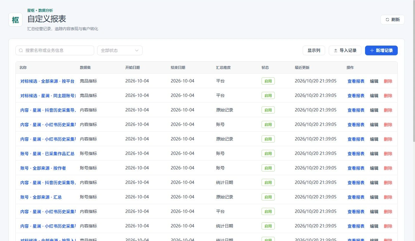 自定义报表工作界面