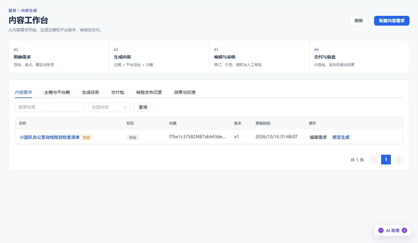 内容工作台工作界面