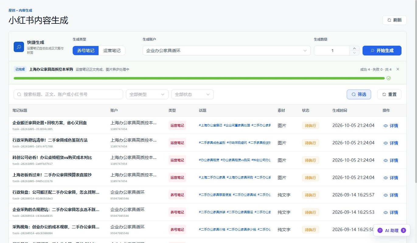 小红书内容生成工作界面