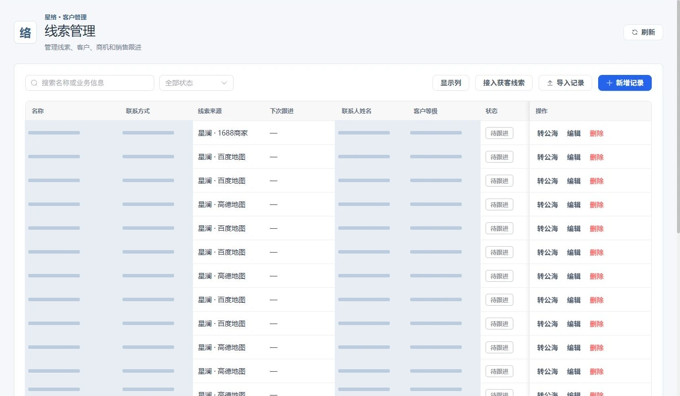 线索管理工作界面