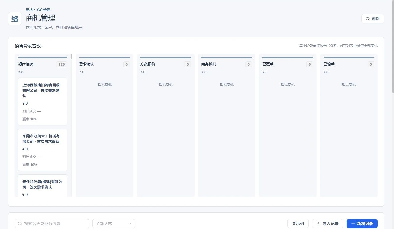 商机管理工作界面