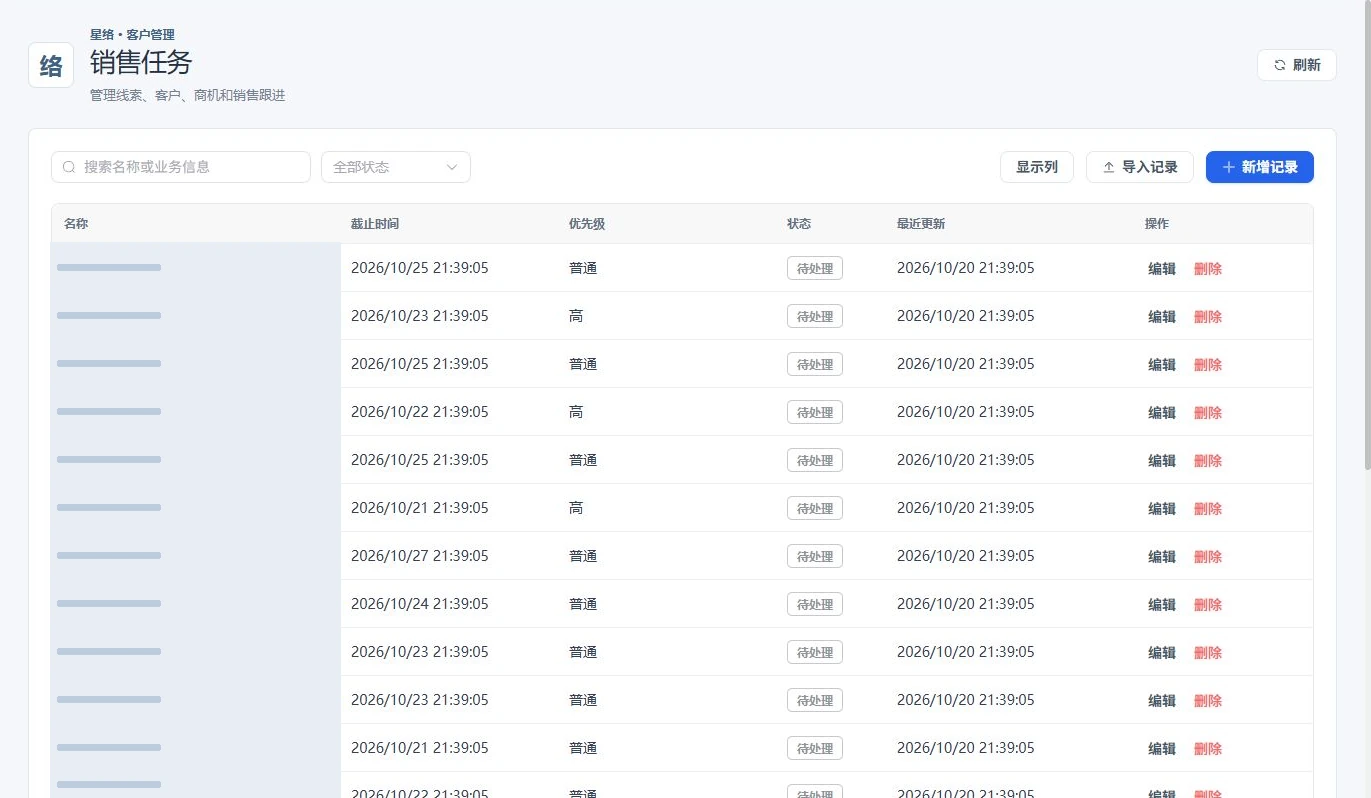 销售任务工作界面