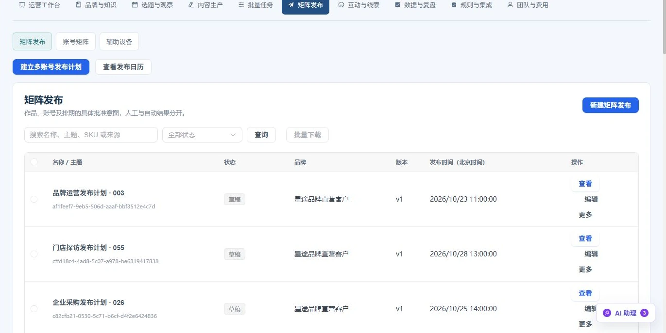 矩阵发布工作界面